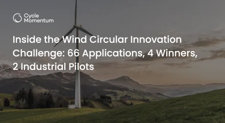 Wind turbine at sunset with the title Inside the Wind Circular Innovation Challenge: 66 Applications, 4 Winners, 2 Industrial Pilots