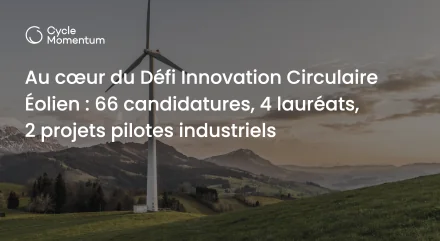 Éolienne au coucher du soleil, avec le titre Au cœur du Défi Innovation Circulaire Éolien : 66 candidatures, 4 lauréats, 2 projets pilotes industriels